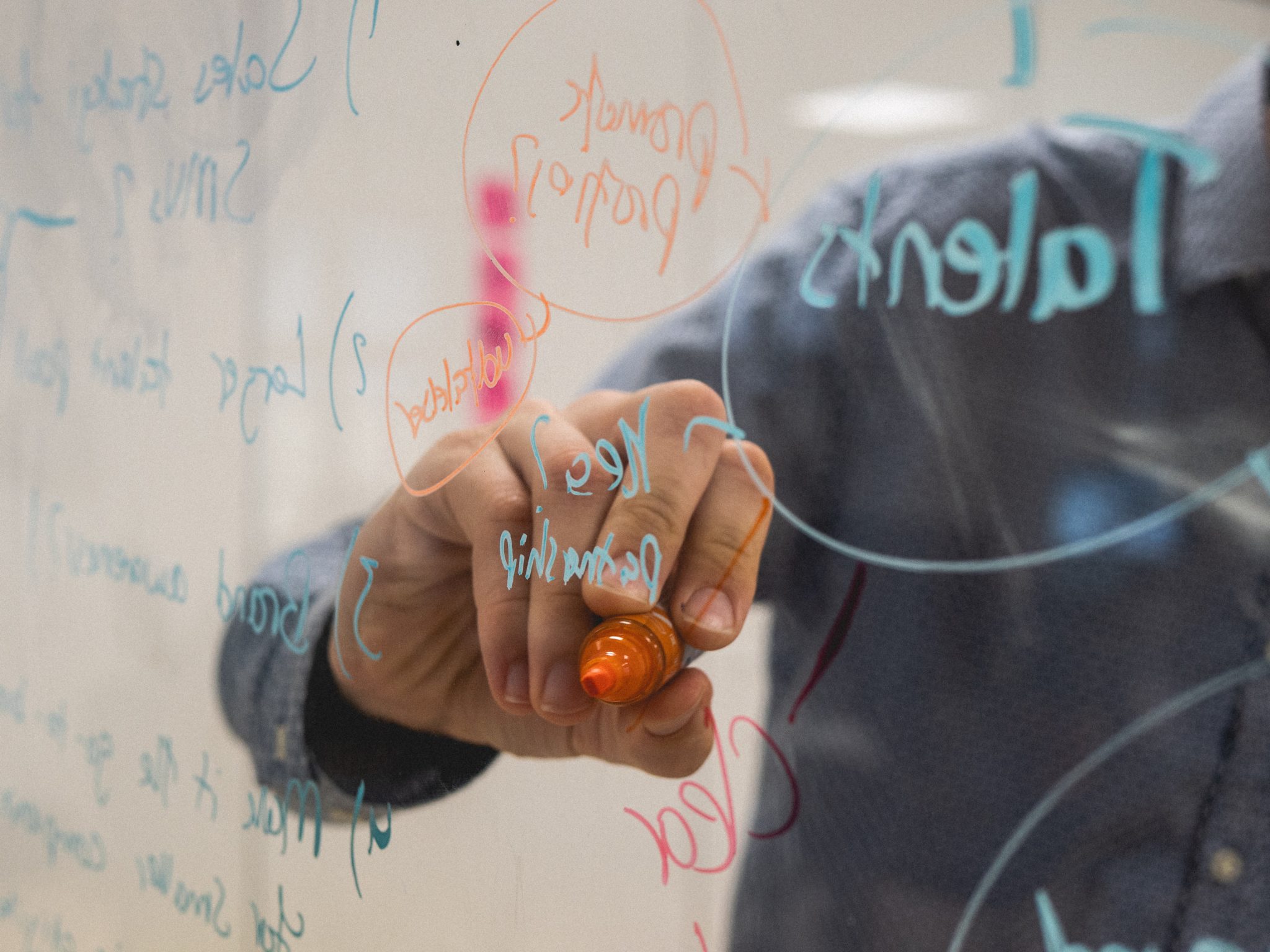 EU - Webinar: Impact and Innovation in EU funded projects - A guide for proposers