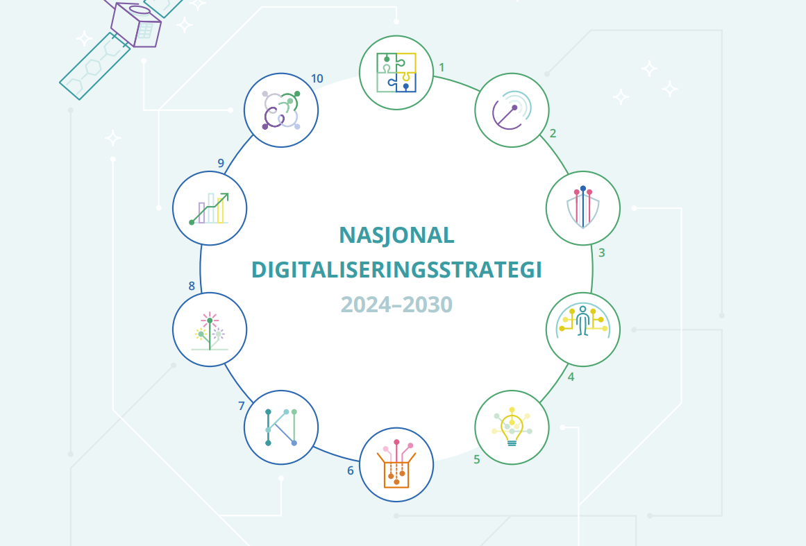 Norge skal bli verdens mest digitaliserte land!