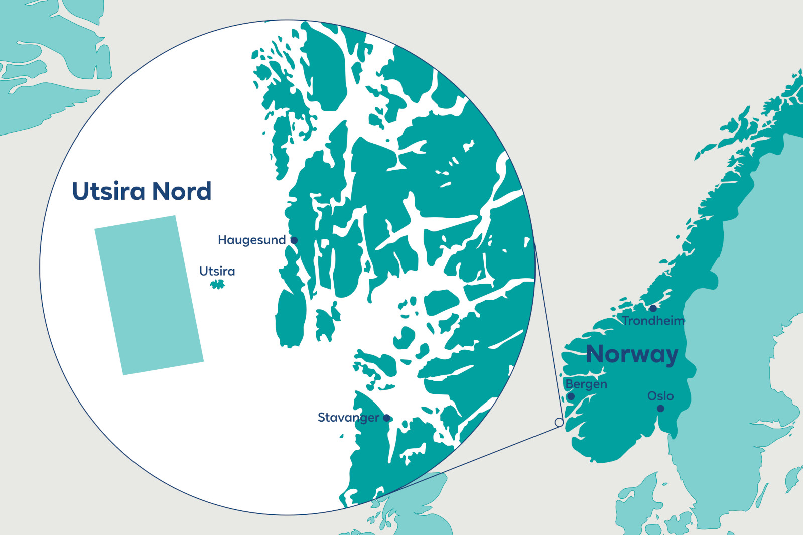 Havvind i vinden? Norges vei mot en fornybar fremtid 