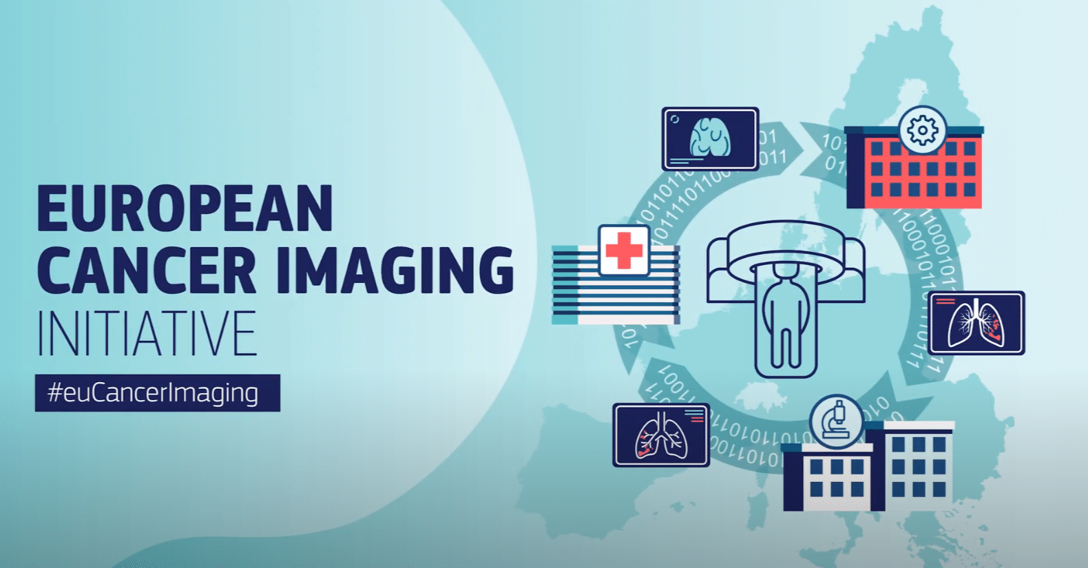 The European Cancer Imaging Initiative: Joining forces for AI-powered imaging to save lives